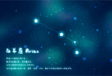 星座是阴历还是阳历